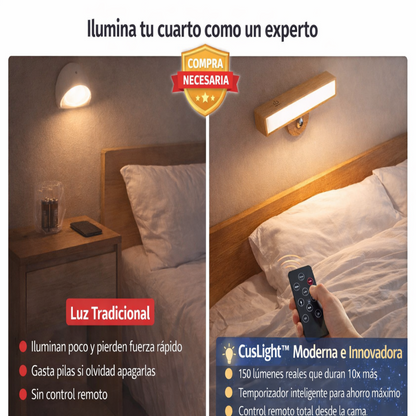 Ilumina tu hogar sin obras ni cables. (Olvida herramientas y pago de electricistas) Luz Aurora